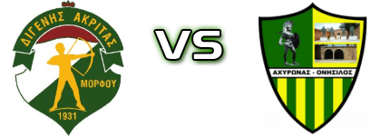 Digenis - Achyronas Onisilos Estatísticas e detalhes do jogo Digenis - Achyronas Onisilos Estatísticas e detalhes do jogo