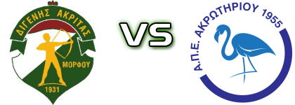 Digenis - APEA Akrotiriou detalji utakmice i statistika