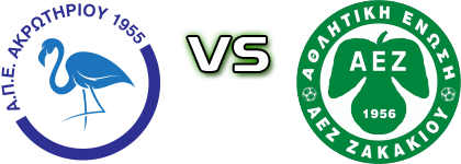 APEA Akrotiriou - AEZ detalji utakmice i statistika