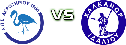 APEA Akrotiriou - Chalkanoras детайли и статистика