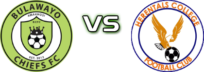 Bulawayo Chiefs FC - Herentals FC head to head game preview and prediction