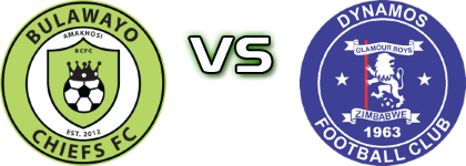 Bulawayo Chiefs FC - Dynamos Harare FC детайли и статистика