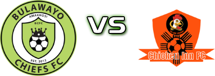 Bulawayo Chiefs FC - Chicken Inn head to head game preview and prediction