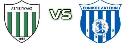 Aspis Pylas - Ethnikos Latsion head to head game preview and prediction