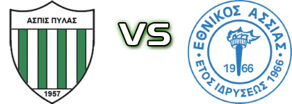 Aspis Pylas - Eth. Assias head to head game preview and prediction