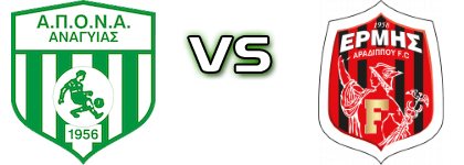 Apona Anayias - Ermis Estatísticas e detalhes do jogo