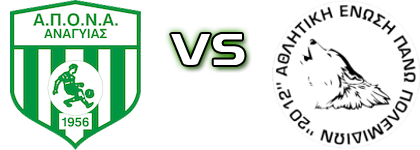 Apona Anayias - AEP Polemidion Estatísticas e detalhes do jogo