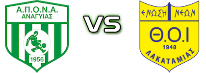 Apona Anayias - Thoi Lakatamias Statistiche e dettagli partita