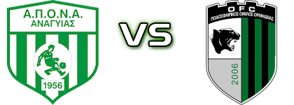 Apona Anayias - Ormideia Statistiche e dettagli partita