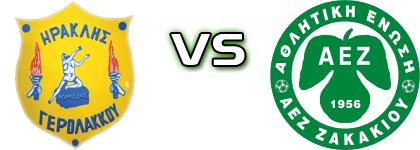 Iraklis Gerolakkou - AEZ Estatísticas e detalhes do jogo