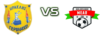 Iraklis Gerolakkou - MEAP Nisou детайли и статистика