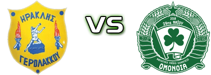 Iraklis Gerolakkou - ALS Omonia Statistiche e dettagli partita