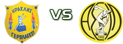 Iraklis Gerolakkou - Asil head to head game preview and prediction