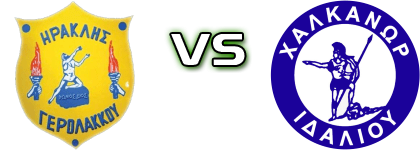 Iraklis Gerolakkou - Chalkanoras Statistiche e dettagli partita