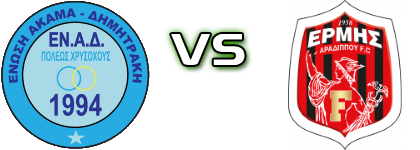 Polis Chrysochous - Ermis head to head game preview and prediction