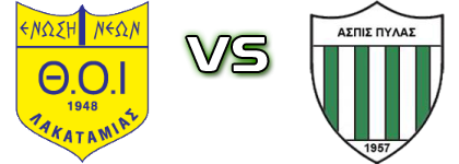 Thoi Lakatamias - Aspis Pylas head to head game preview and prediction