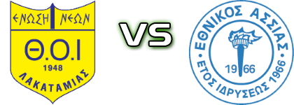 Thoi Lakatamias - Eth. Assias head to head game preview and prediction