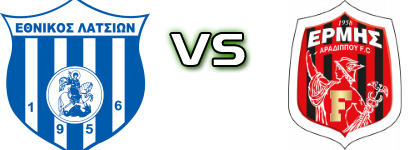 Ethnikos Latsion - Ermis head to head game preview and prediction