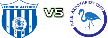 Ethnikos Latsion - APEA Akrotiriou Statistiche e dettagli partita