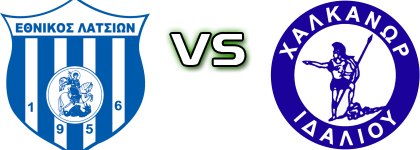 Ethnikos Latsion - Chalkanoras Detalles y estadisticas