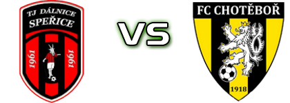 TJ Dálnice Speřice - FC Chotěboř head to head game preview and prediction