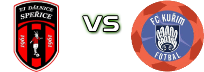 TJ Dálnice Speřice - FC Kurim Statistiche e dettagli partita TJ Dálnice Speřice - FC Kurim Statistiche e dettagli partita