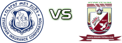 Ethiopian Medhin - Hadiya Hossana head to head game preview and prediction Ethiopian Medhin - Hadiya Hossana head to head game preview and prediction