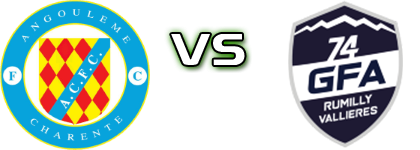 Angouleme Charente FC - GFA Rumilly-Vallières head to head game preview and prediction