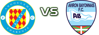 Angouleme Charente FC - Aviron Bayonnais FC head to head game preview and prediction Angouleme Charente FC - Aviron Bayonnais FC head to head game preview and prediction
