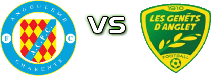Angouleme Charente FC - Genêts Anglet Statistiche e dettagli partita Angouleme Charente FC - Genêts Anglet Statistiche e dettagli partita