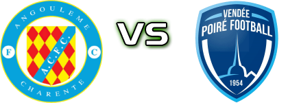 Angouleme Charente FC - Le Poire-sur-Vie head to head game preview and prediction