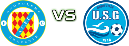 Angouleme Charente FC - Granville Estatísticas e detalhes do jogo