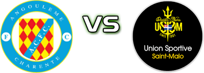Angouleme Charente FC - St Malo head to head game preview and prediction Angouleme Charente FC - St Malo head to head game preview and prediction