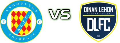 Angouleme Charente FC - Dinan Lehon FC Detalji meca I statistika.