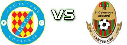 Angouleme Charente FC - Locmine Statistiche e dettagli partita