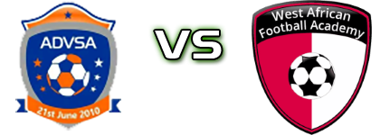 Attram Devisser - WAFA Detalji meca I statistika.