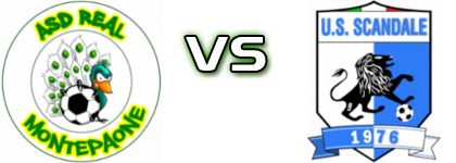 Real Montepaone - Scandale head to head game preview and prediction