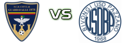 Guardavalle 1975 - Bivongi Pazzano 1968 Detalles y estadisticas