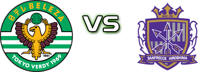 NTV Beleza - Sanfrecce Hiroshima Regina head to head game preview and prediction