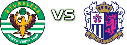 NTV Beleza - Cerezo Osaka Sakai Ladies Estatísticas e detalhes do jogo NTV Beleza - Cerezo Osaka Sakai Ladies Estatísticas e detalhes do jogo