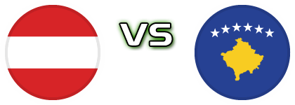 Austria - Kosovo head to head game preview and prediction