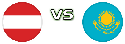 Austria - Kazakhstan head to head game preview and prediction