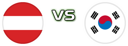 Austria - South Korea head to head game preview and prediction