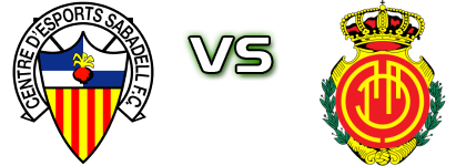 CE Sabadell U19 - Mallorca детайли и статистика