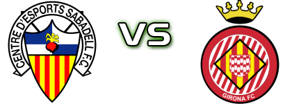 CE Sabadell U19 - Girona Statistiche e dettagli partita