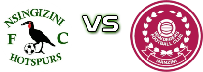 Nsingizini Hotspur - Manzini Wanderers Spiel Prognosen und Statistiken