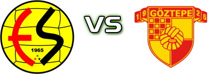 Eskisehirspor - Göztepe Statistiche e dettagli partita