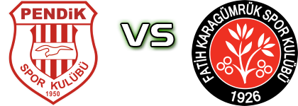 Pendikspor - Karagumruk head to head game preview and prediction