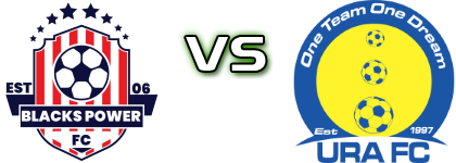 Blacks Power - URA head to head game preview and prediction