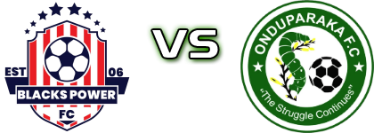 Blacks Power - Onduparaka head to head game preview and prediction Blacks Power - Onduparaka head to head game preview and prediction